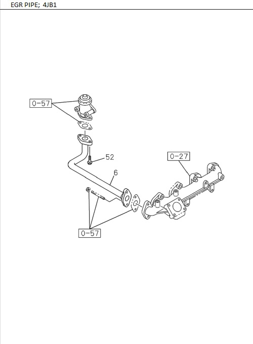 Partial Engine
